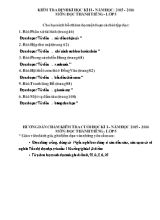 Đề kiểm tra học kì II môn Đọc thành tiếng lớp 5 - Năm học 2015-2016 - Trường Tiểu học Nhị Bình B